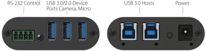 Produktbild Inogeni Switcher TOGGLE USB 3.0