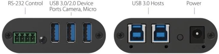 Actual product image Inogeni Switcher TOGGLE USB 3.0