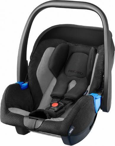 Actual product image RECARO Privia (Baby car seat)
