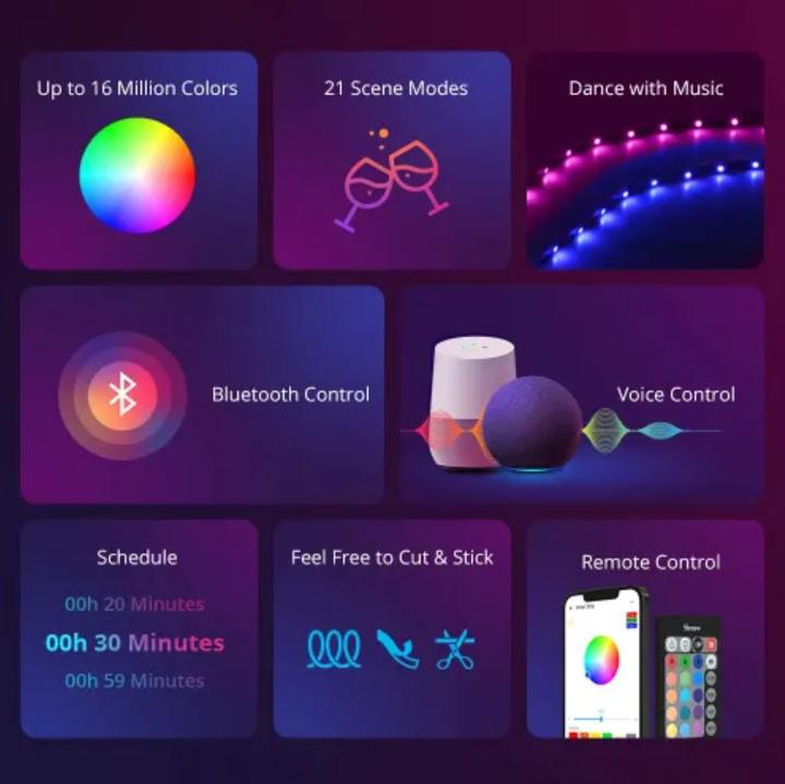 Actual product image Sonoff L2 Lite (RGB, 500 cm, Indoor)
