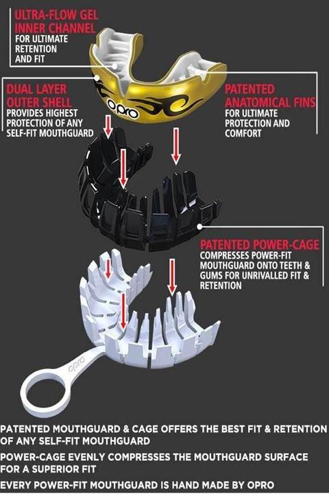 Image du produit Opro PWF Galaxy (Taille unique)