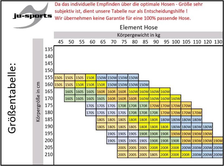Immagine prodotto Ju-Sports Elemento pantaloni bianchi taglio slim (170)