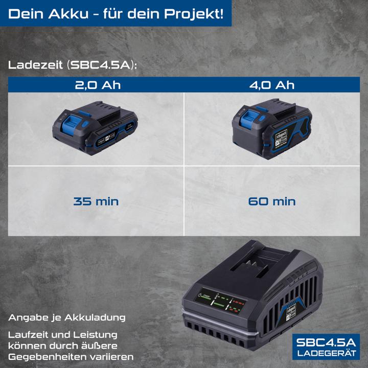 Actual product image Scheppach Charger SBC4.5A (20 V)