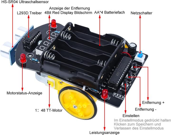 Image du produit Pemenol Kit robot trolley