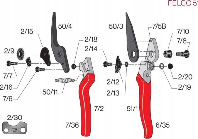 Produktbild Felco Klauenscheren