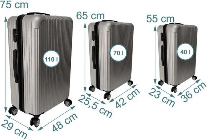 Image du produit Relaxdays Ensemble 3 valises (110 l)