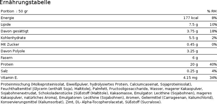 Valori nutrizionali e ingredienti Biotech USA Zero Bar (Cioccolato alla banana, 20 pz., 1000 g)