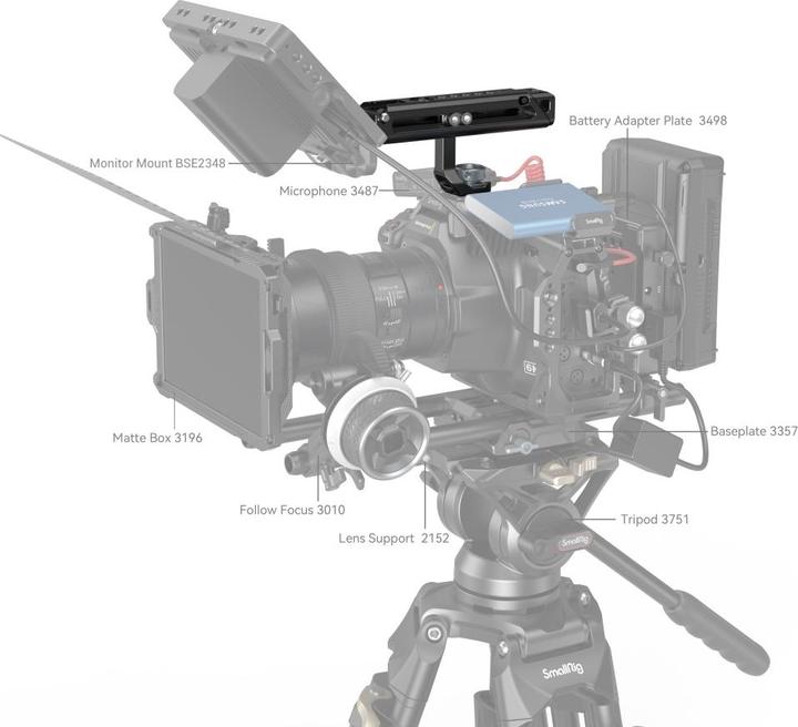 Produktbild SmallRig 4153 Adjustable Top Handle ARRI Mount (Griff)