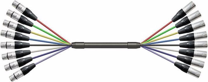 Actual product image Proel Studio Loom 8channel (4 m, XLR Cables)