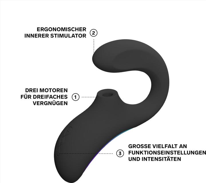 Immagine prodotto LELO Enigma Wave