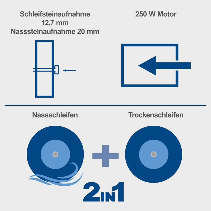 Produktbild Scheppach BG200W (Doppelschleifer, 250 W)