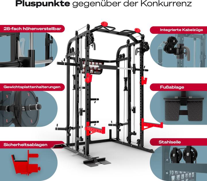Produktbild Sportstech SXM150 Kraftstation