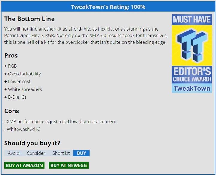 Energie-Label Patriot D532GB 7000-38 Viper Elite 5 RGB K2 PVXR532G76C36K (2 x 16GB, 7000 MHz, DDR5-RAM, DIMM)