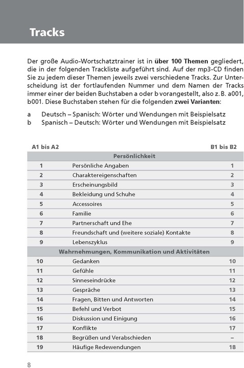 Actual product image Langenscheidt Der grosse Audio-Wortschatztrainer Spanisch (Spanish, German, 2022)