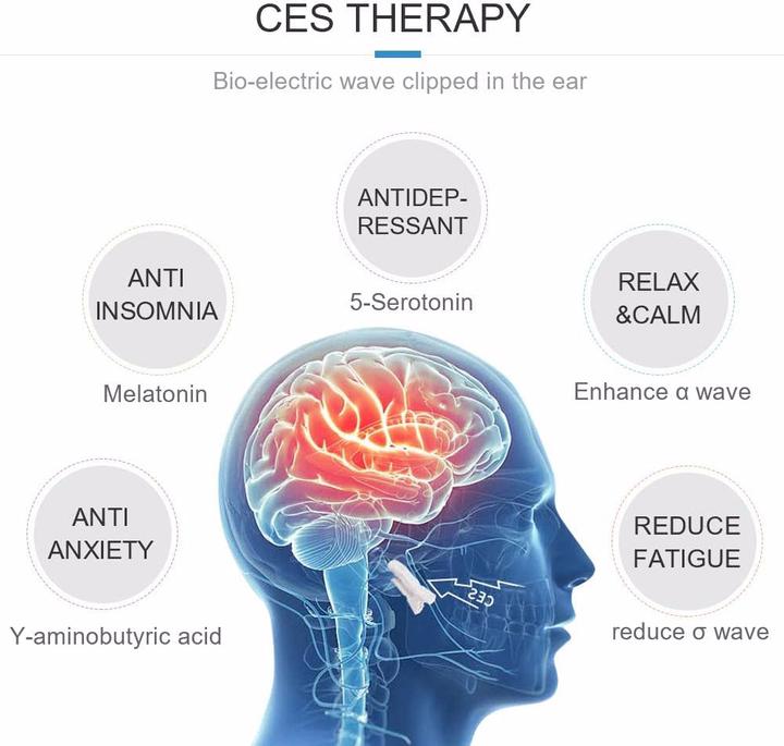 Produktbild KTS Elektrostimulationsgerät für Schlaflosigkeit