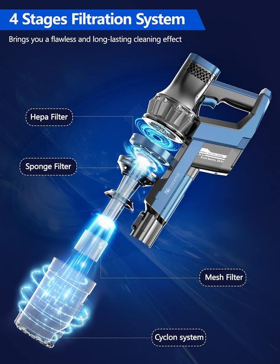 Produktbild Proscenic Akku Staubsauger