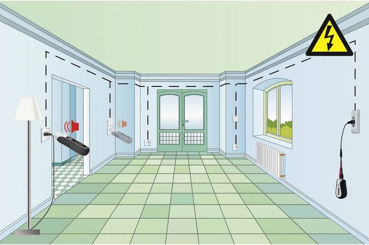 Immagine prodotto Laserliner Set di localizzatori di linee AC-Tracer (CAT III 300V)