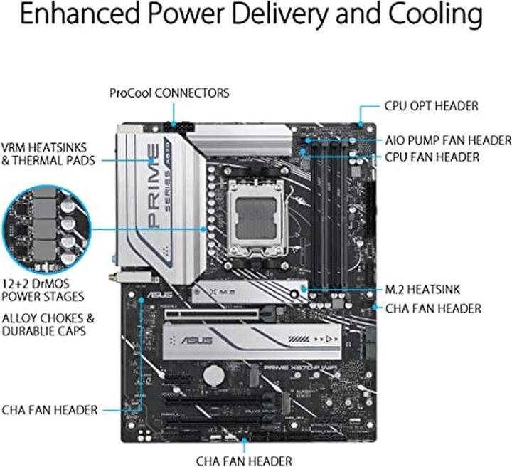 Immagine prodotto ASUS PRIME X670-P WIFI (AM5, AMD X670, ATX)