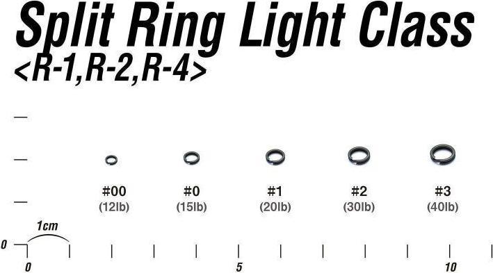 Produktbild Decoy Split Ring Light Class