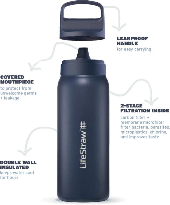 Produktbild LifeStraw Go Steel 1-Liter (nordic noir) (1 l)