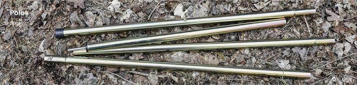 Actual product image Easy Camp Huk Windscreen, Wind- und Sichtschutz (grau, Modell 2025) (beach tent, 2 kg)