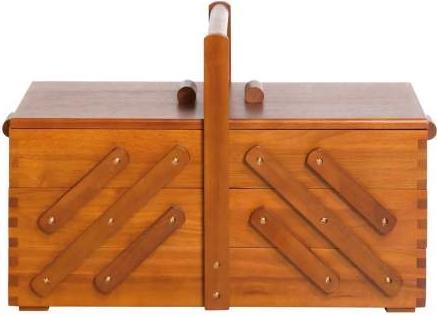 Actual product image Prym Sewing box