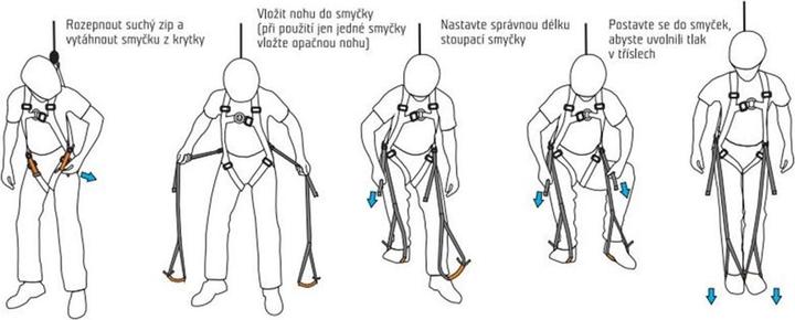 Image du produit Singing Rock Suspension Trauma Safety Strap