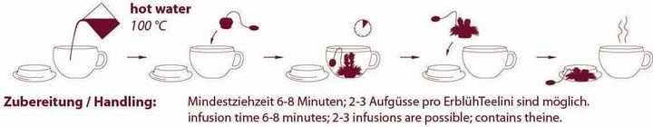 Produktbild Creano Erblühteelini (200 ml, 1 x)