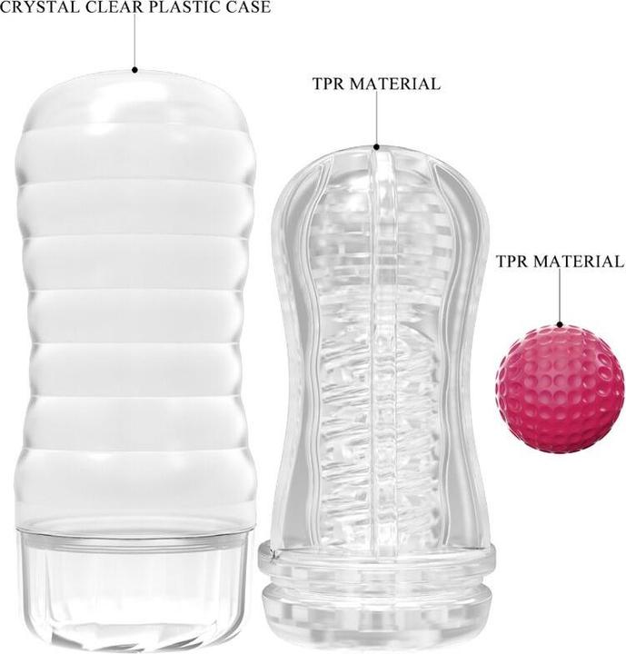 Produktbild Pretty Love Rosa Masturbator-Hülle