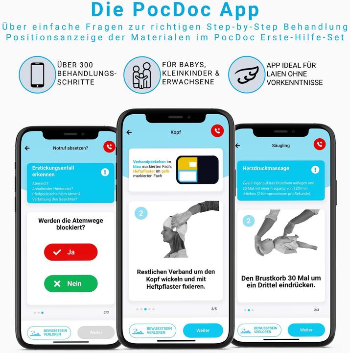 Actual product image PocDoc Premium (First Aid Kit)