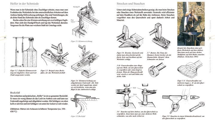 Valeurs nutritives et ingrédients Die Kunst des Schmiedens (Allemand, Håvard Bergland, 2008)