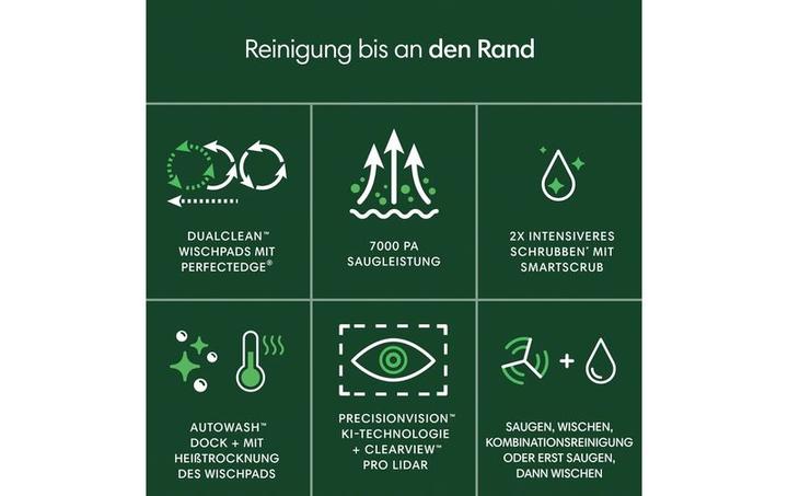 Produktbild iRobot Roomba Plus 505 Combo + AutoWash Dock (7000 Pa, Wischpads (rotierend))