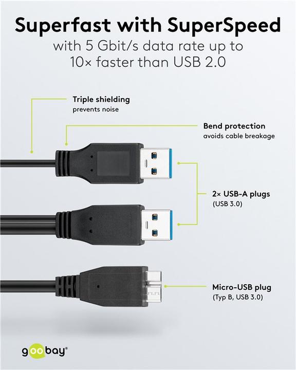 Productafbeelding Goobay USB 3.0 aansluitkabel (0.30 m, USB 3.0)