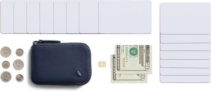 Actual product image Bellroy Card Pocket