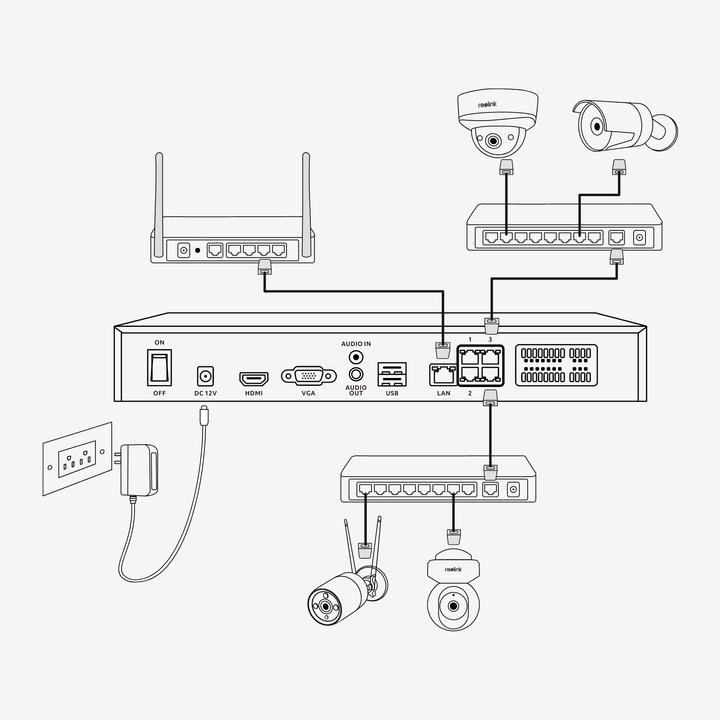 Produktbild Reolink NVS36 36-Kanal-NVR (Netzwerk Videorecorder (NVR))