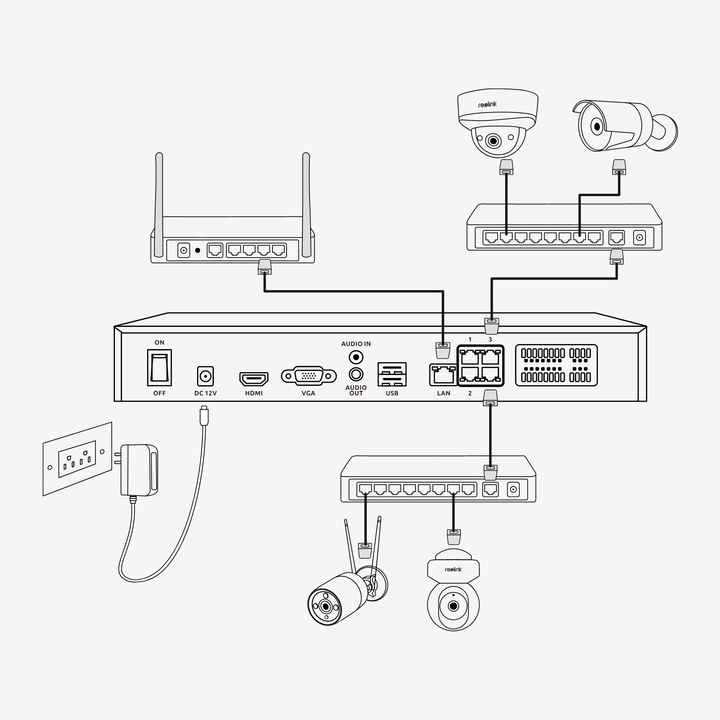 Immagine prodotto Reolink NVS36 36- NVR di canale (Videoregistratore di rete (NVR))