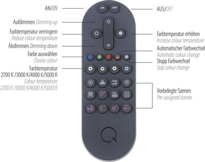 Actual product image Neuhaus 2385-13 (3100 lm)