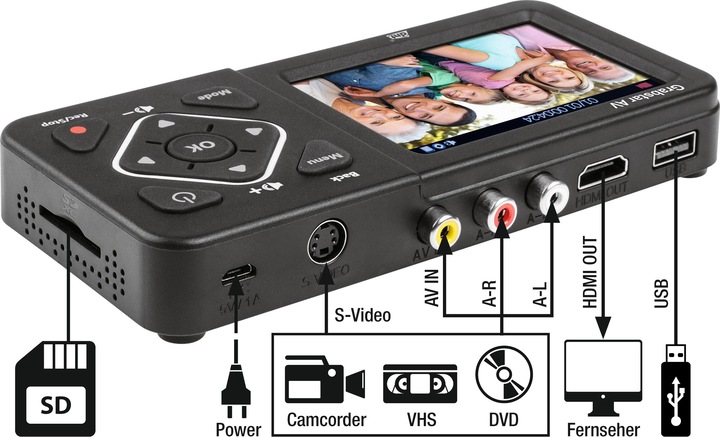 Produktbild DNT DNT000010 (Converter)