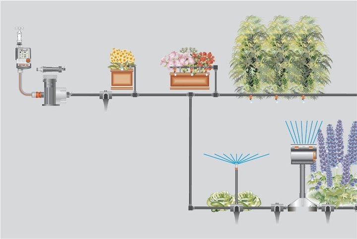 Actual product image Gardena Base unit 1000 (Drip irrigation basic unit)