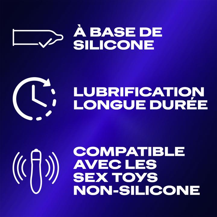 Actual product image Durex Play Perfect Glide (250 ml)