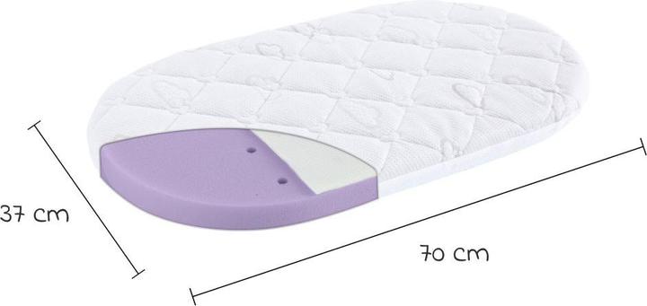 Actual product image Träumeland Stub Basket Mattress Brise Light (37 x 70 cm)