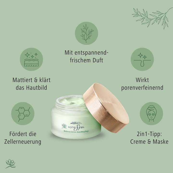 Actual product image Dr. Theiss Home Spa Wellne Detox Gesi, 50 ml CRE (50 ml, Day cream)