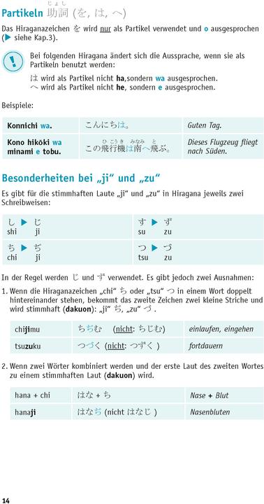 Actual product image Grammatik kurz & bündig Japanisch (German, Japanese, Kayo Funatso-Bhler, 2021)