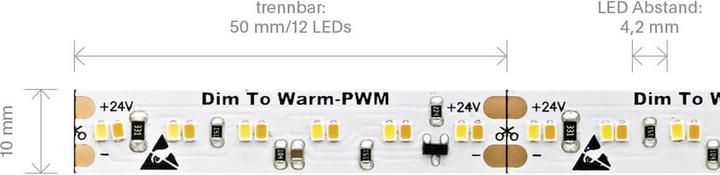 Immagine prodotto Sigor 20W/m dimmerabile a caldo Striscia LED 3000-1800K 5m 240 LED/m IP20 24V 1900lm RA90 (500 cm)
