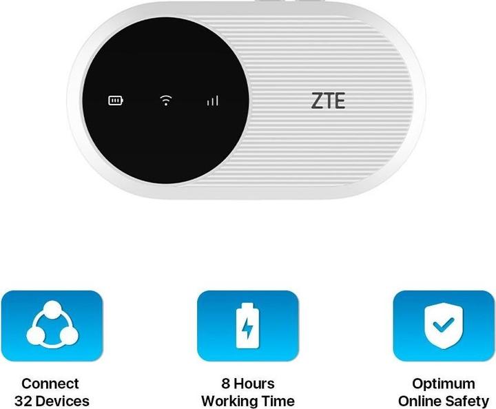 Actual product image ZTE U10