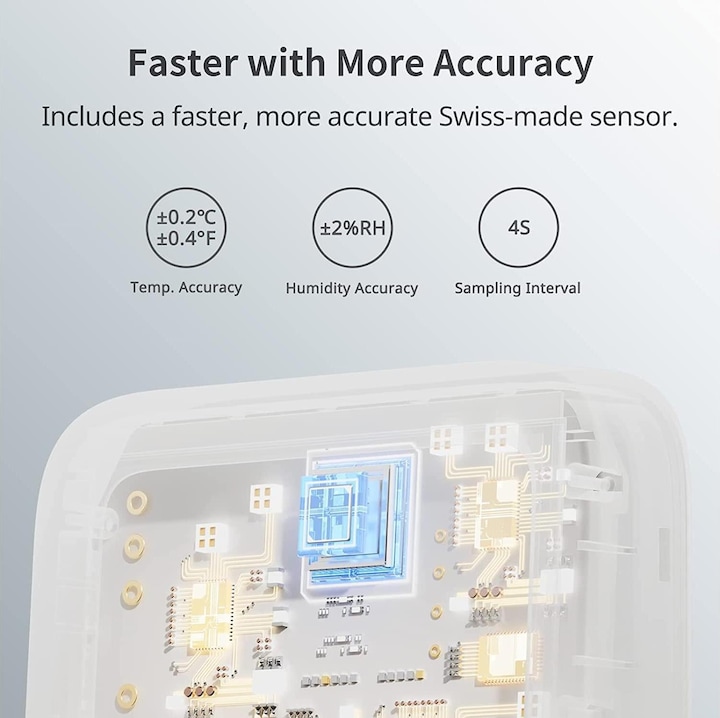 Actual product image SwitchBot Thermometer & Hygrometer