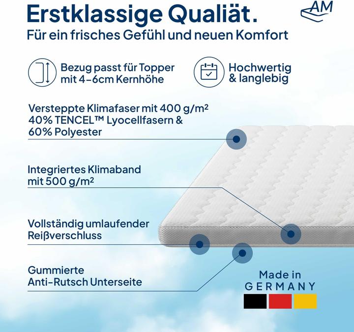 Immagine prodotto AM Qualitätsmatratzen Borsa di Surmatelas Tencel (180 x 200 cm)