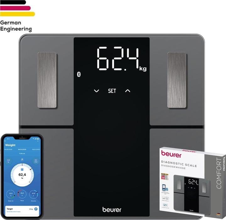 Actual product image Beurer BF 500 (180 kg)