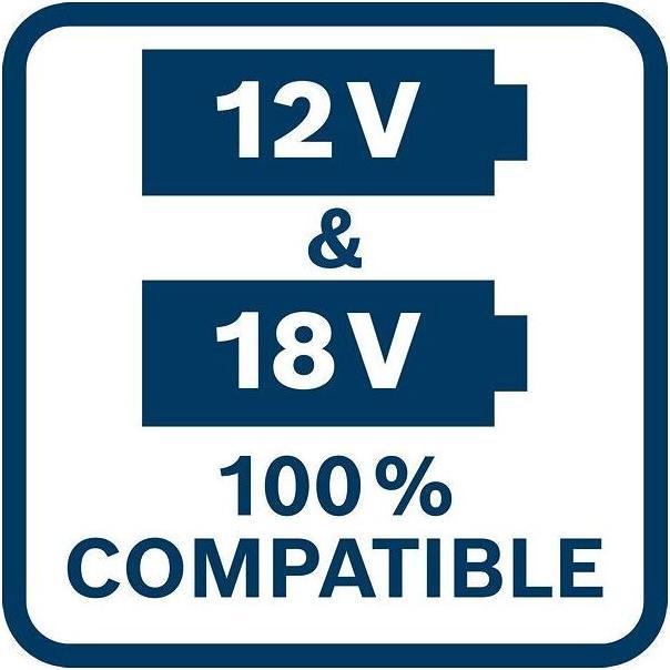 Productafbeelding Bosch Hausgeräte GAL 12V/18V-80 Ladegerät (12 V)