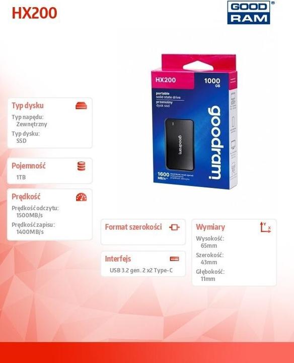 Actual product image Goodram SSDPR-HX200-1K0 (1 TB)